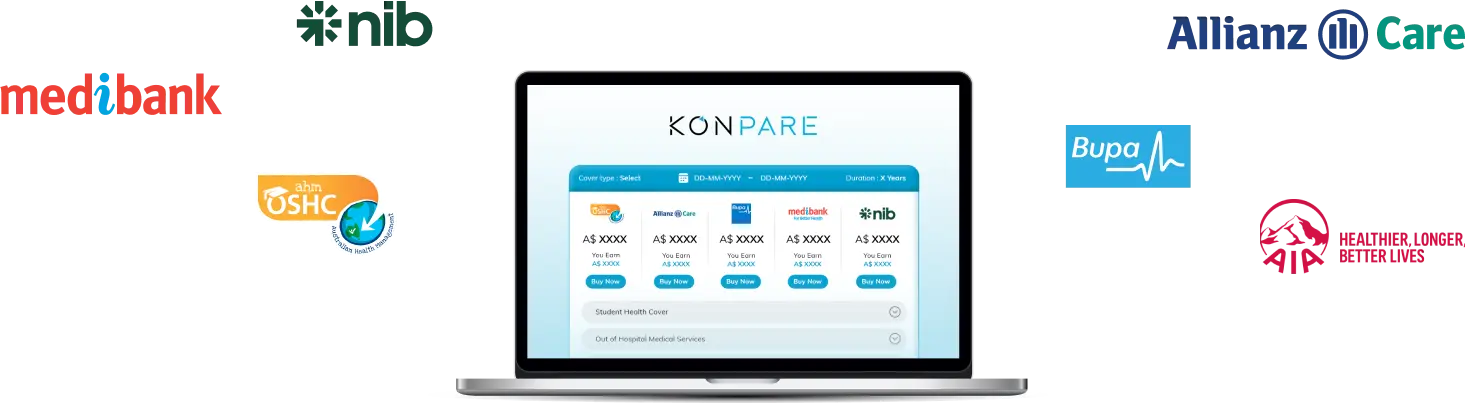 Edu-Immigration Business